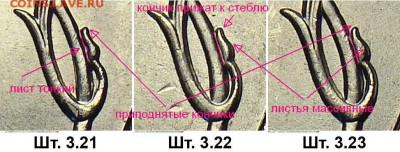 Методика определения от Валерия Каминского - 1 рубль 2009 спмд