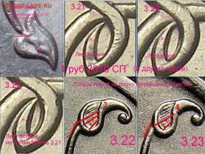 Методика определения от Валерия Каминского - 1 рубль 2010сп