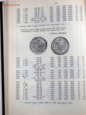 Каталог монет 1994 года до 07.03.19 22-00 - P3050041.JPG