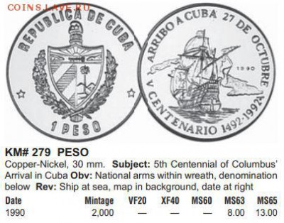 КУБА 1 песо 1990 Колумб Эскадра Позолота Редкая - Краузе 6.JPG