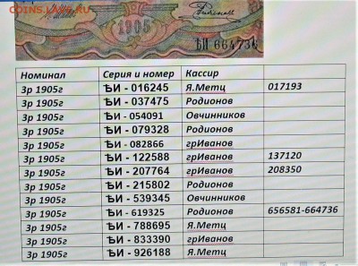 Боны 1991-1992 гг по сериям - IMG_0907.JPG