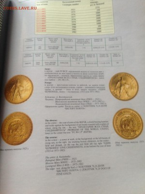 Памятные монеты России , каталог (7 шт) , до 22.03.19г. - пм-9