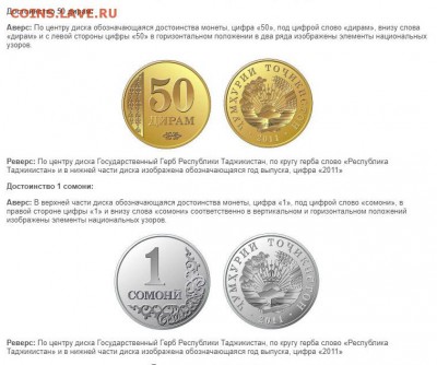Где у монеты аверс а где реверс? - Таджик монеты