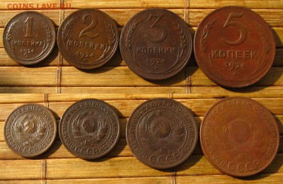 1,2,3,5 копеек 1924 года, до 26.03.19 22:10 МСК - 1924 г