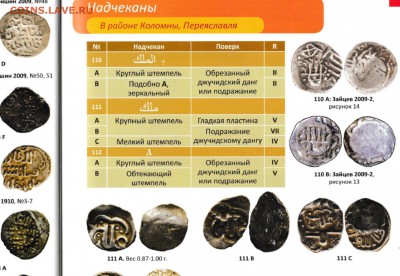 Две удельные монетки - 111.JPG