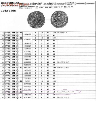 2 копейки 1793 ем - i-1461
