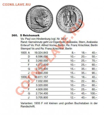 Оценка. 2 марки Германии 1937 года - 1.JPG