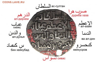 Две восточне монеты. Определение. - аверс