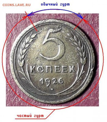 5 копеек 1926 год частый гурт - гурт