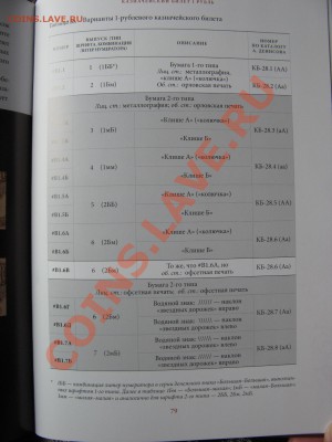 Нужна информация по 25 руб. 1961 - IMG_5203.JPG
