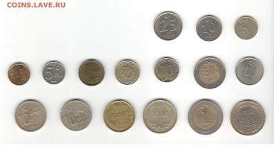 Монеты Турции регулярного чекана по 15 рублей. - Турция 1