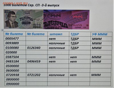 Билеты МММ - IMG_1328.JPG