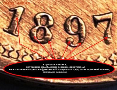 15 рублей 1897 года. Оценка - 15 рублей 1897 года. Оценка.И.1