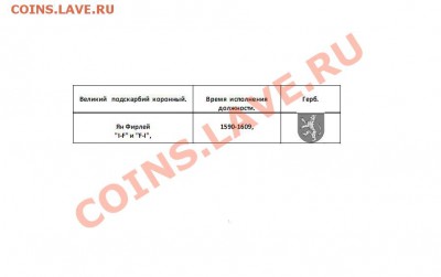 солид 1602г.? - 18.06.11