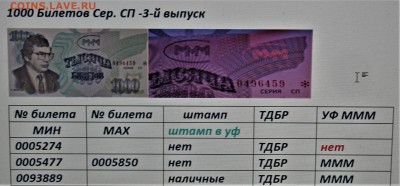 БРАКИ - ШТАМПЫ-НАДПЕЧАТКИ В БИЛЕТАХ МММ - IMG_1405.JPG