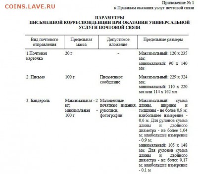 Неужели что-то меняется на почте России? - Почта правила_1