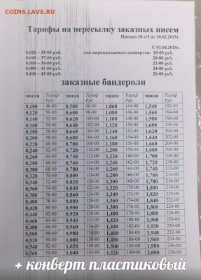 Неужели что-то меняется на почте России? - тарифы 2015