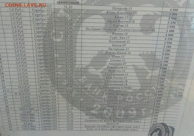 3р.2010 Георгий Победоносец пруф - IMG_20190409_231553_713.JPG