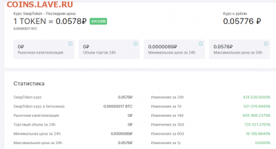 Биткоин. Кто-нибудь уже едет в этом поезде? - Снимок экрана (216)