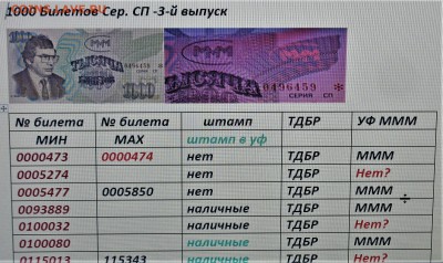 БРАКИ - ШТАМПЫ-НАДПЕЧАТКИ В БИЛЕТАХ МММ - IMG_1913.JPG