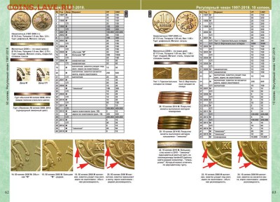 Каталог монет России 1918-2020 CoinsMoscow, фикс, мелкий опт - 4