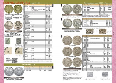 Каталог монет России 1918-2020 CoinsMoscow, фикс, мелкий опт - 3