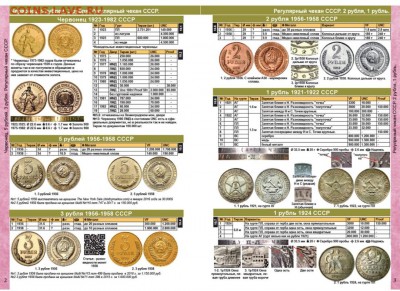 Фикс Каталог монет СССР и России 1918-2020, новый 12 выпуск - IMG_20190423_015808