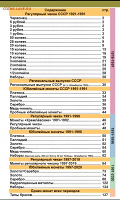 Фикс Каталог монет СССР и России 1918-2020, новый 12 выпуск - IMG_20190423_015623