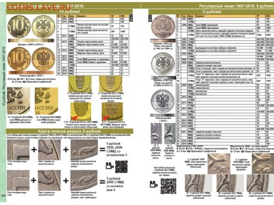 Фикс Каталог монет СССР и России 1918-2020, новый 12 выпуск - IMG_20190423_015748