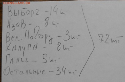 10 руб. БИМ --( Города и Министерства)--72 шт.по 70 руб  ОПТ - DSCN0006.JPG
