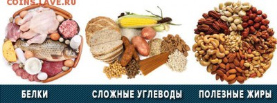 Кто худеет и как, делимся здесь! - bzhu
