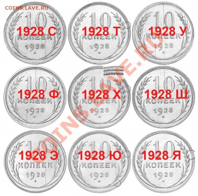 10 копеек 1928. Разновидности - 10 копеек 1928 С-Я