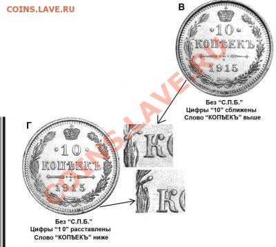 10 копеек 1915 два разновида - 21