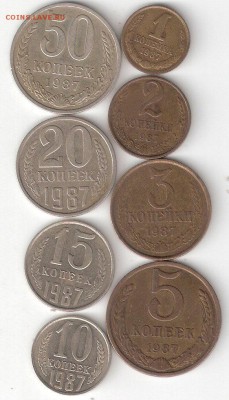 Набор погодовки 1987г. 8шт: 50к,20к,15к,10к,5к,3к,2к,1к - 1987-8шт  Р соин