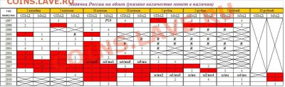 Обменник igishevka - табличка.JPG
