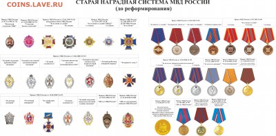 Знак МВД Россия - опознание подразделения - ris-1