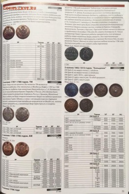 Каталог монет России 1700-1917, НОВИНКА, май 2019, фикс - 21