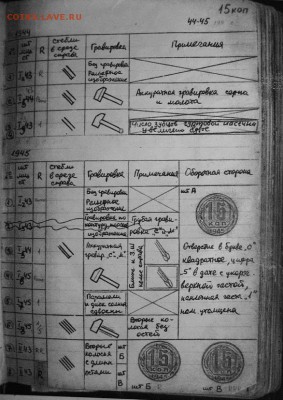 2 копейки 1941 г  Шт.-Е - 15k44_45-1