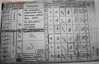 2 копейки 1941 г  Шт.-Е - 15k43