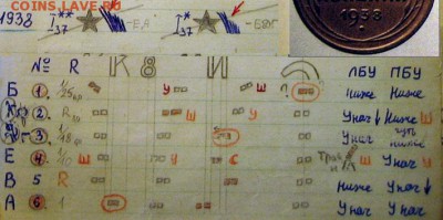 2 копейки 1941 г  Шт.-Е - For38