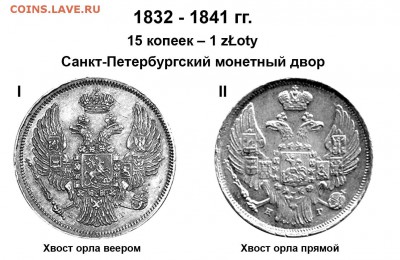 15 копеек 1 злотый 1832 определение - 15 копеек 1832 аверсы