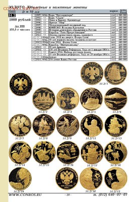 Каталог монет России 1921-2020 "К0НР0С", март 2019, фикс - 28