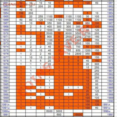 Проездные для переписи 2010 новые - Безымянный