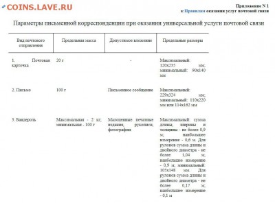 возврат заказных писем с пометкой металл отправителю - ek1