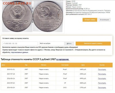 Инвестиции в монеты! - 2