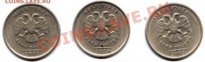 1 рубль 2005 г.СПМД определение - 30.06.