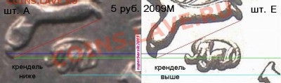 Н. Шт.3.12Е? - Resize of 5rub09M-shtA&E-compare
