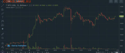Биткоин. Кто-нибудь уже едет в этом поезде? - Снимок.PNG