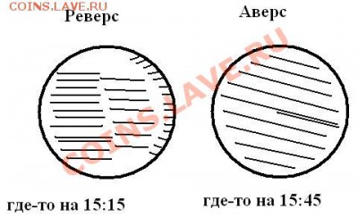 2 руб 2010 ммд 2.33 Б, В, ... подтвердить определение - Shtrihovka.JPG