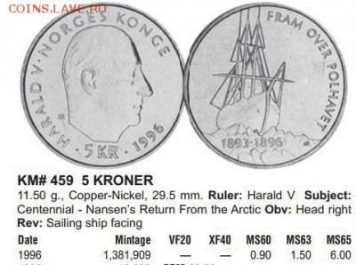 Норвегия 5 крон 1996 Нансен Фрам КПД Парусник - КРАУЗЕ.JPG
